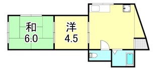 天満マンションの物件間取画像